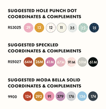 Load image into Gallery viewer, Petunia Paper Garden Hydrangea SKU RS3048 16